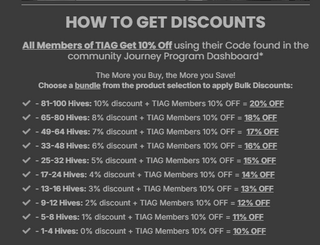 Group Buys