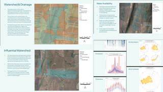 🌿 Haven Feasibility Study | Regenerative Lens Property Assessment (GIS-Driven LAnd Analysis)